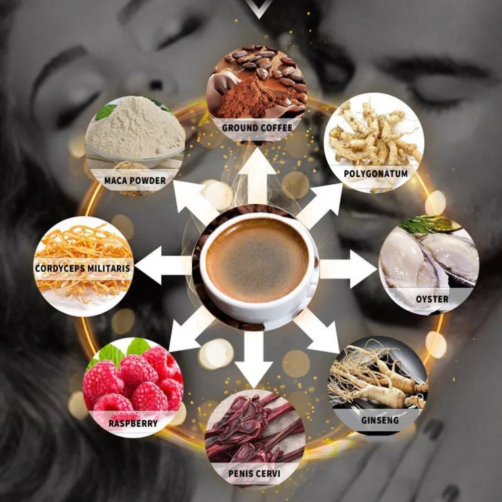 Energy Coffee Ingredients