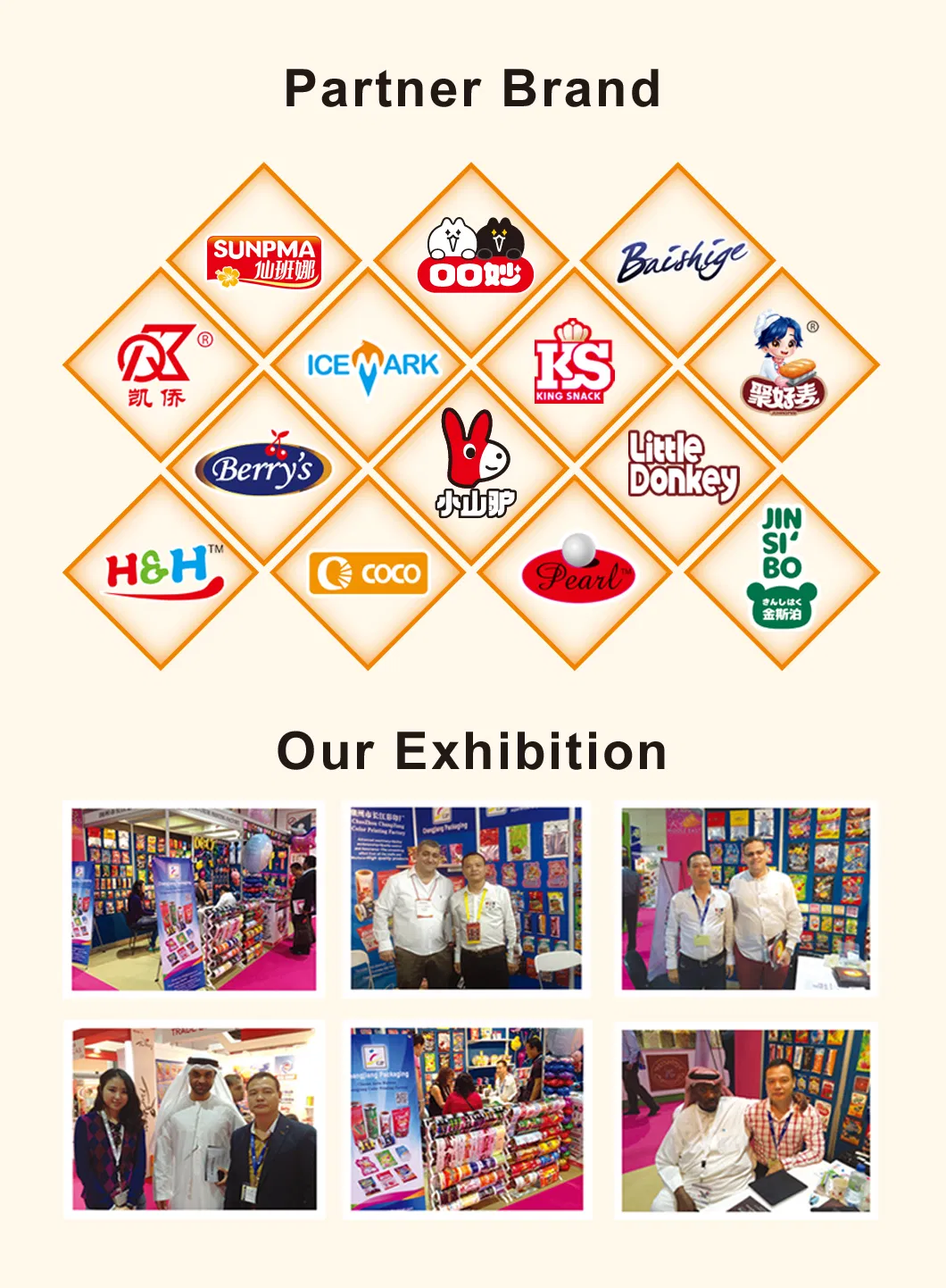 Certificates Detailed