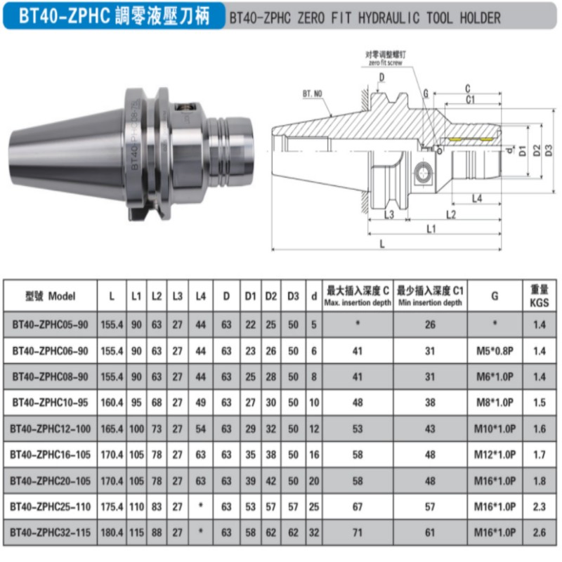 Sbt40 - Sln25 - 150CNC Tool Holder CNC Machine Tools CNC Tools Milling Cutter Knife Handle CNC Accessories