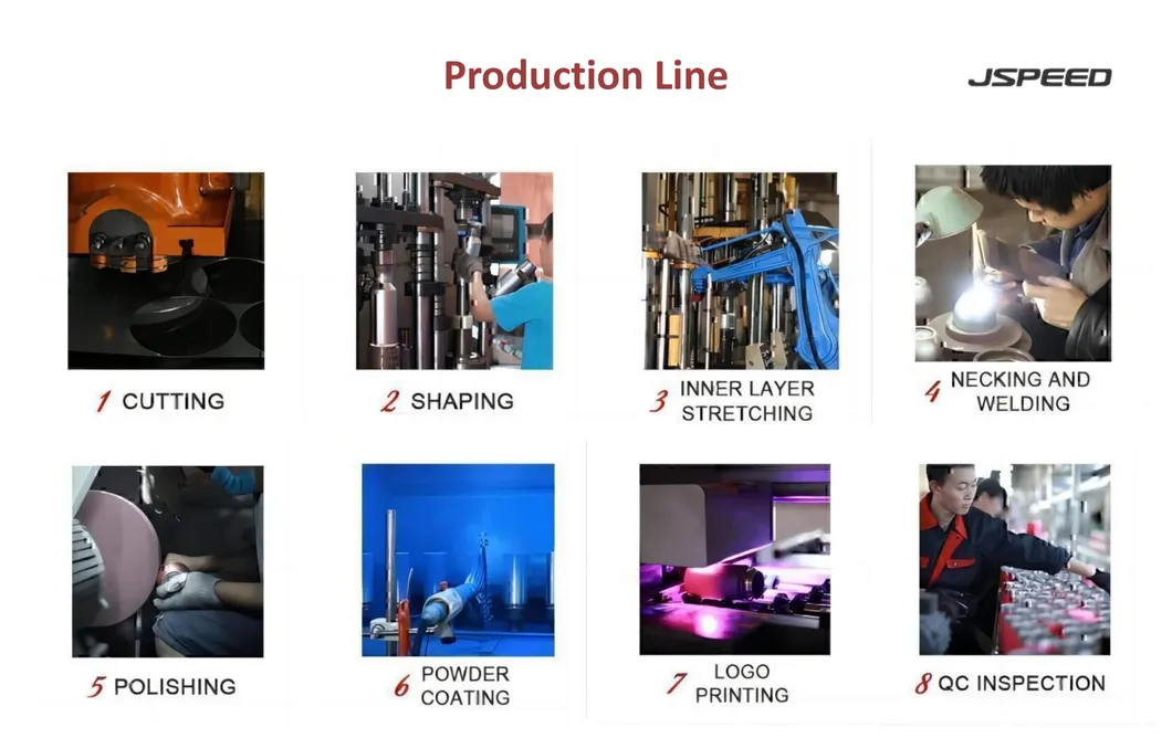 Production Line Process