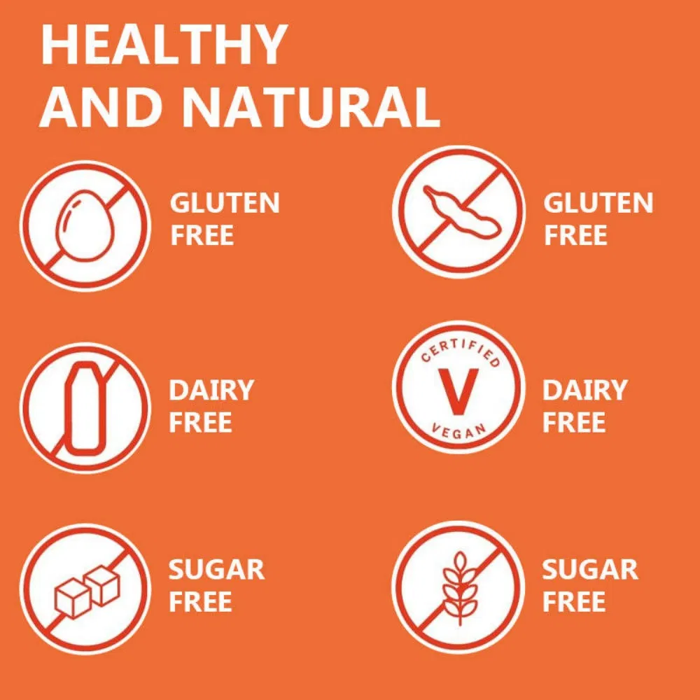 Low-Calorie Weight-Loss Coffee That Suppresses Appetite and Increases Satiety