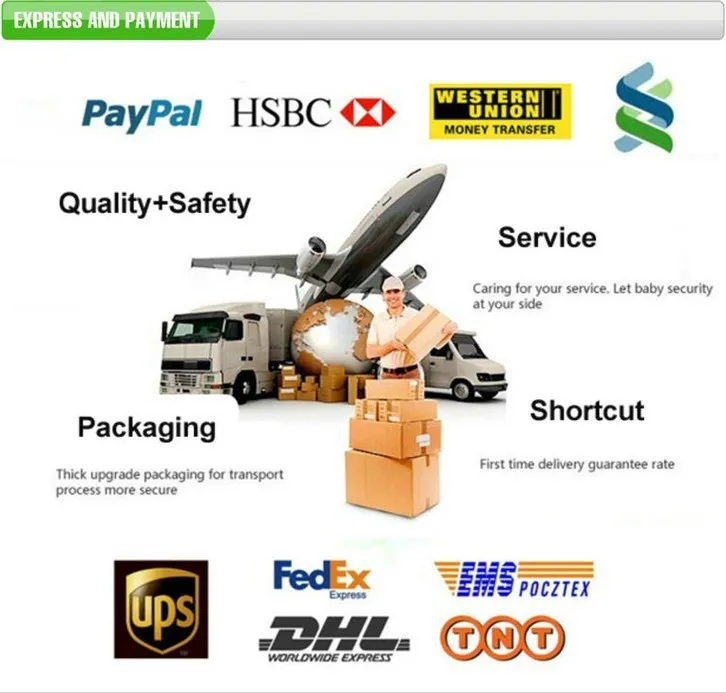 Detailed Product Specifications