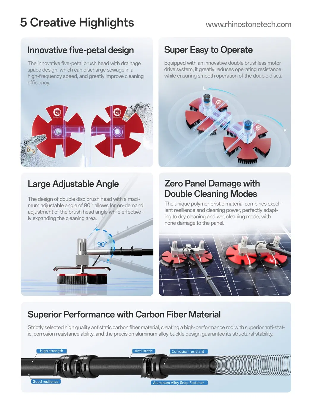 Solar Cleaning Advantages