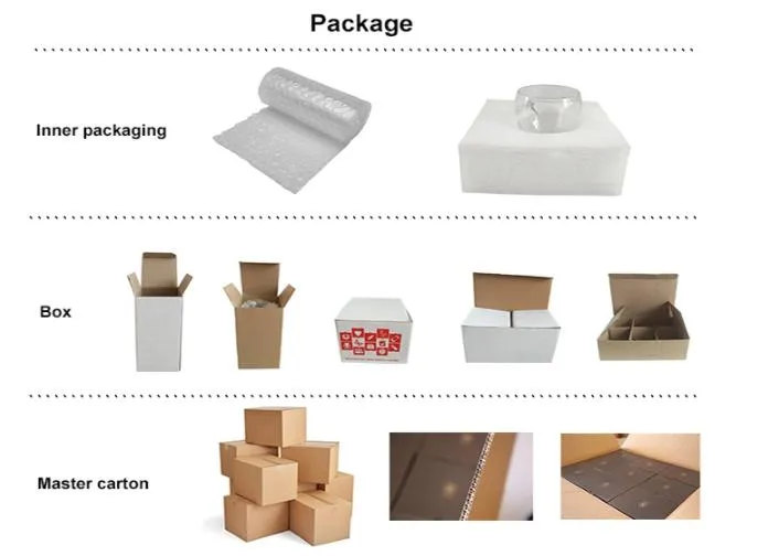 Double Wall Glass Example