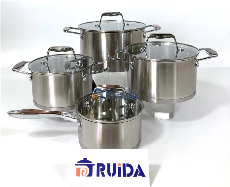Cookware Set 1