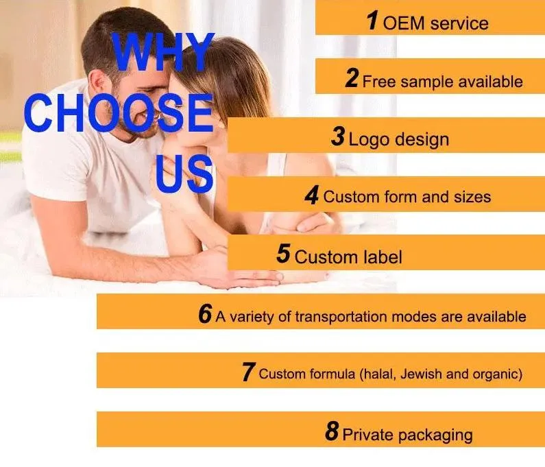 Product Presentation