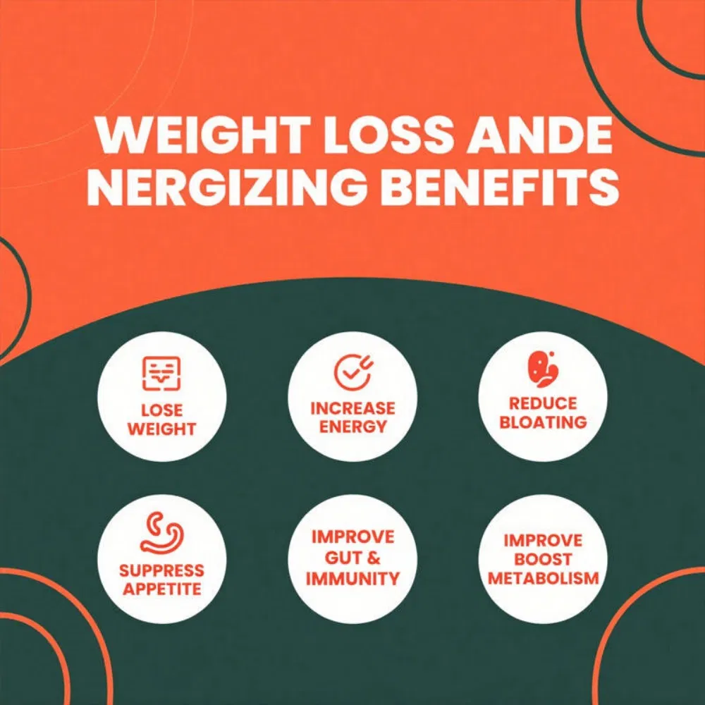 Low-Calorie Weight-Loss Coffee That Suppresses Appetite and Increases Satiety