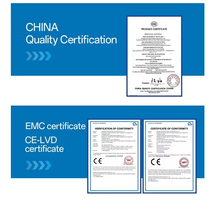 Quality Test Reports