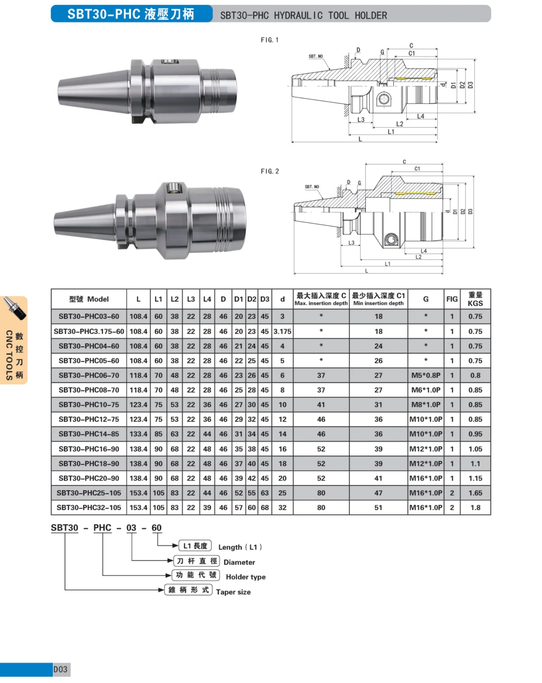 SBT40 Tool Holder View 2