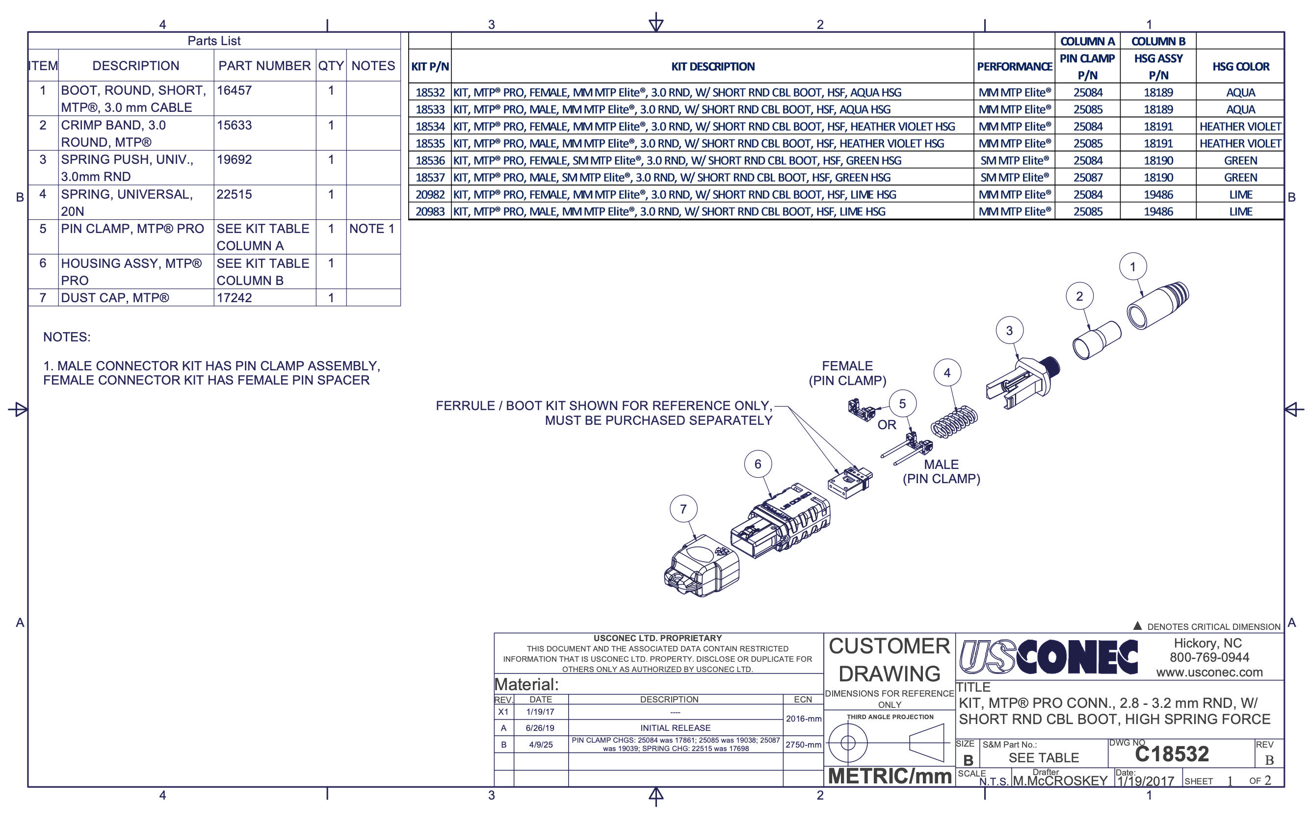 us conec mtp shotboot
