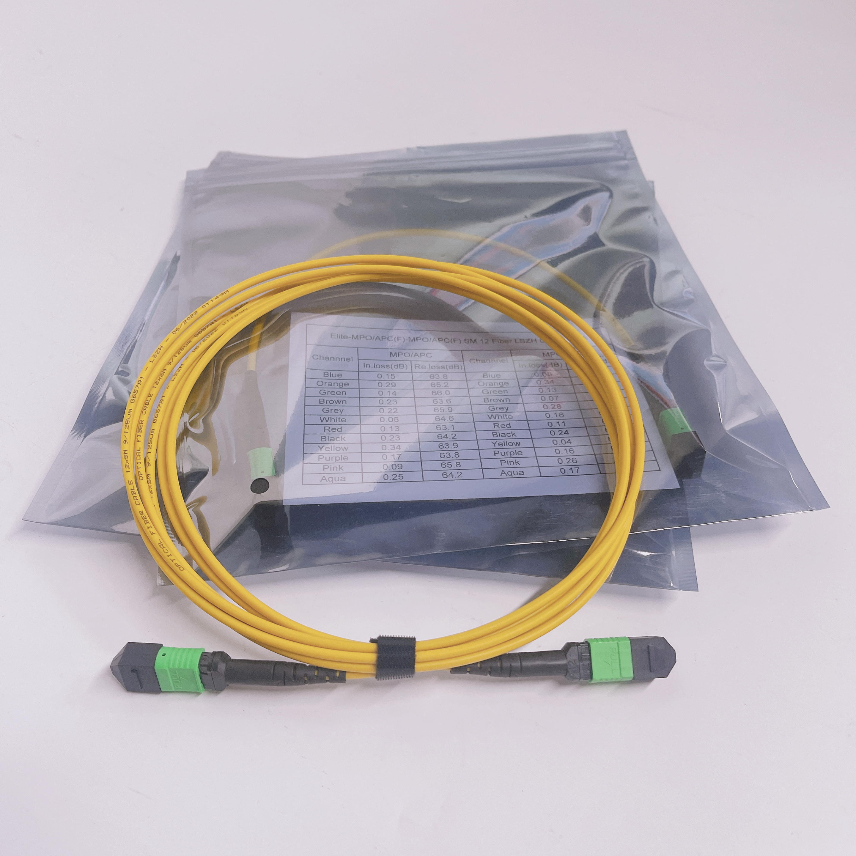 ODM OM3-150 OM3-300 8cores MTP to LC / MPO to LC fanout fiber optic patch cord Manufacturer, Products