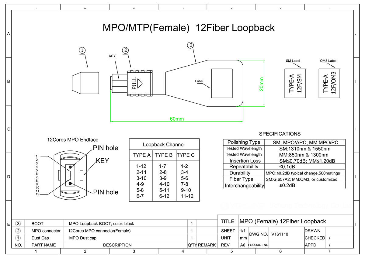 MPO MTP Optical Fiber Loopback Connector