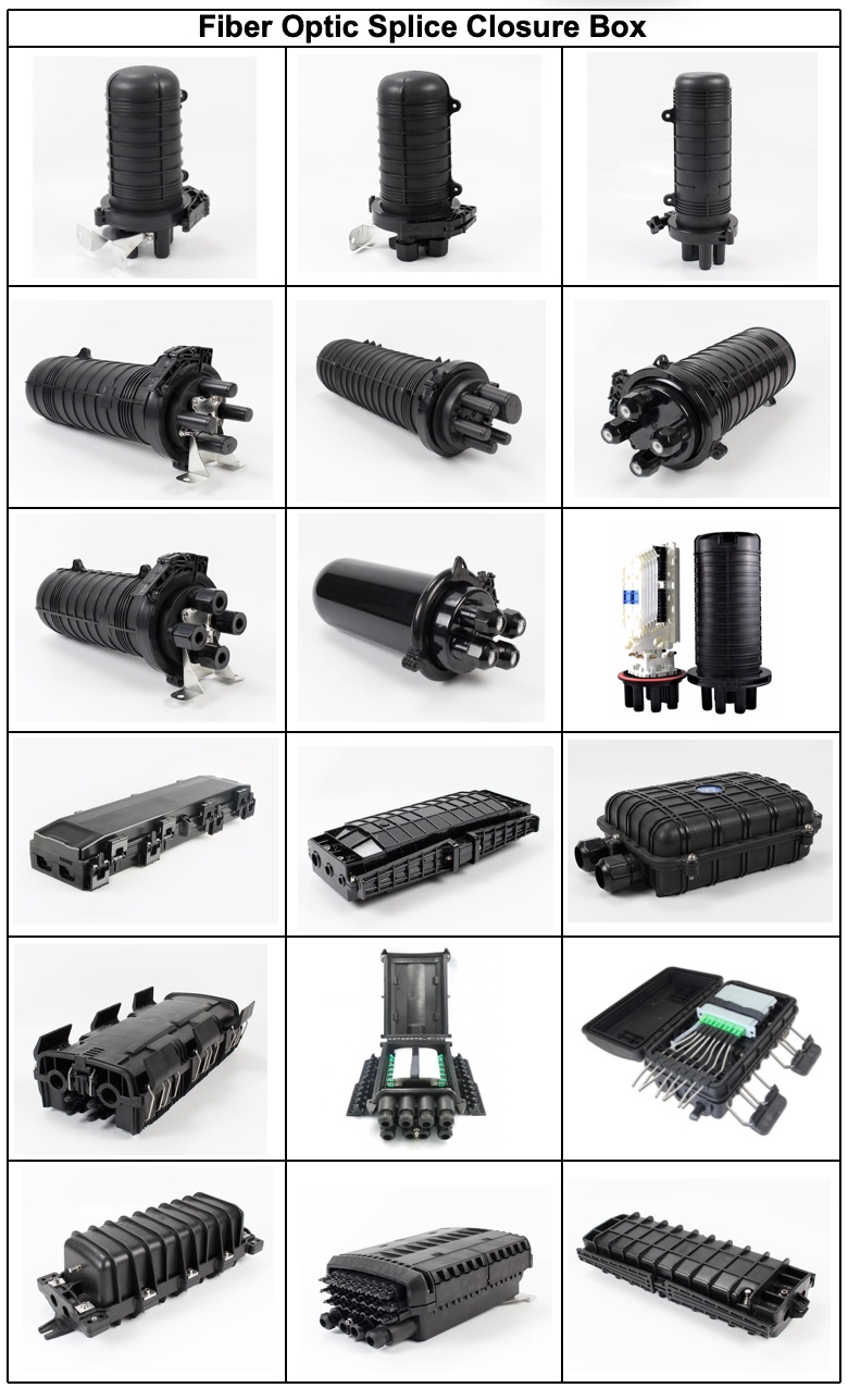 Fiber Splice Closure Component Detail