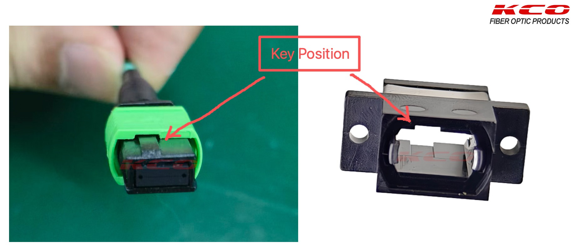 MPO MTP Connector Construction