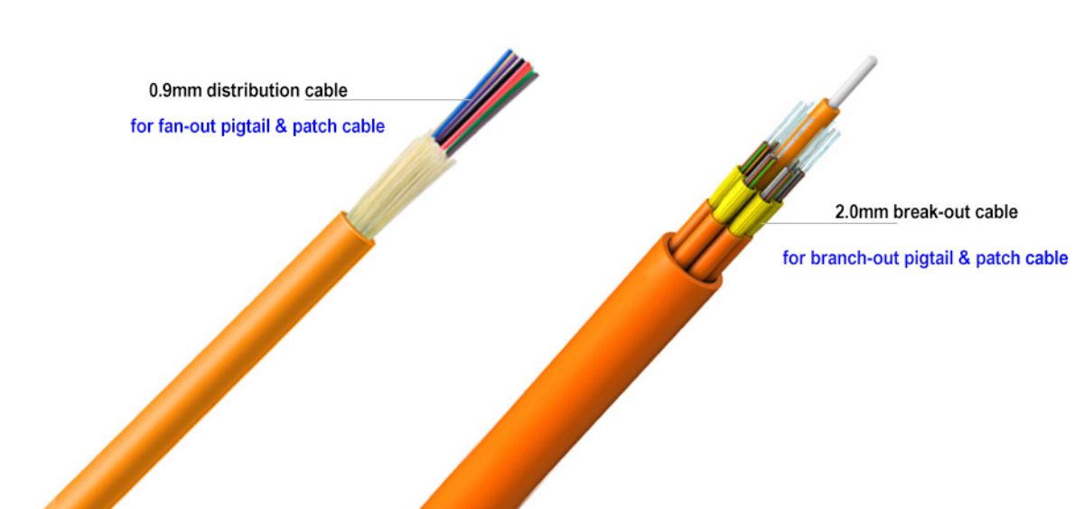 Optical Fiber Pigtail Overview