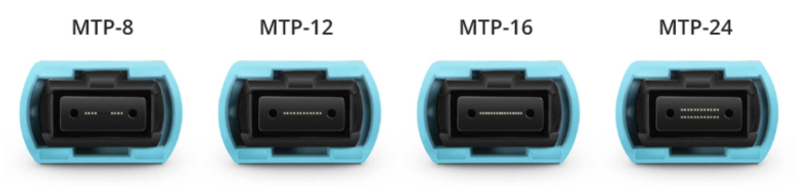 MTP MPO Structure Design