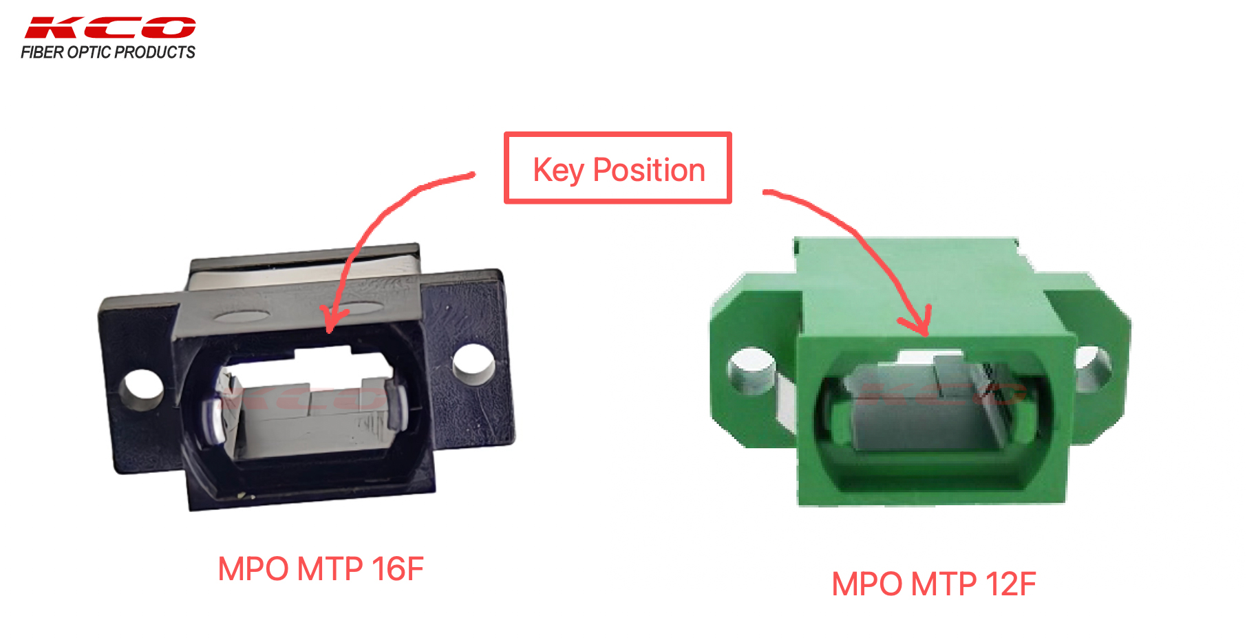 Wholesale 16F ULL MPO Single mode SM MPO optical adapter / MTP fiber coupler  Pricelist, Product