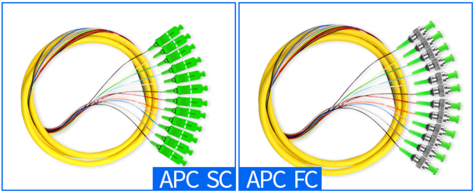 Indoor Fiber Cable structure
