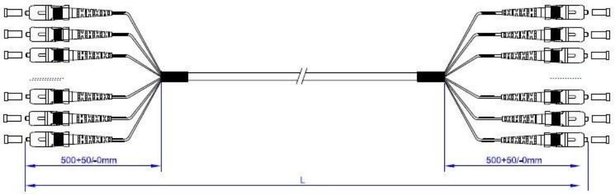 Fiber Optical Pigtail 3