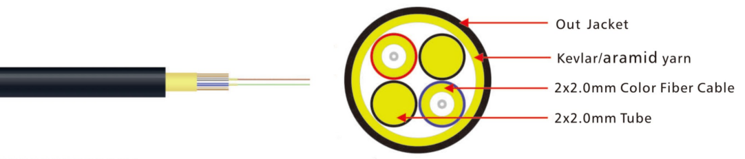 Application Diagram 1