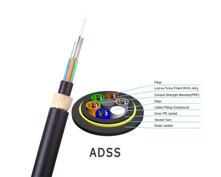 ADSS Fiber Optic Cable Section View