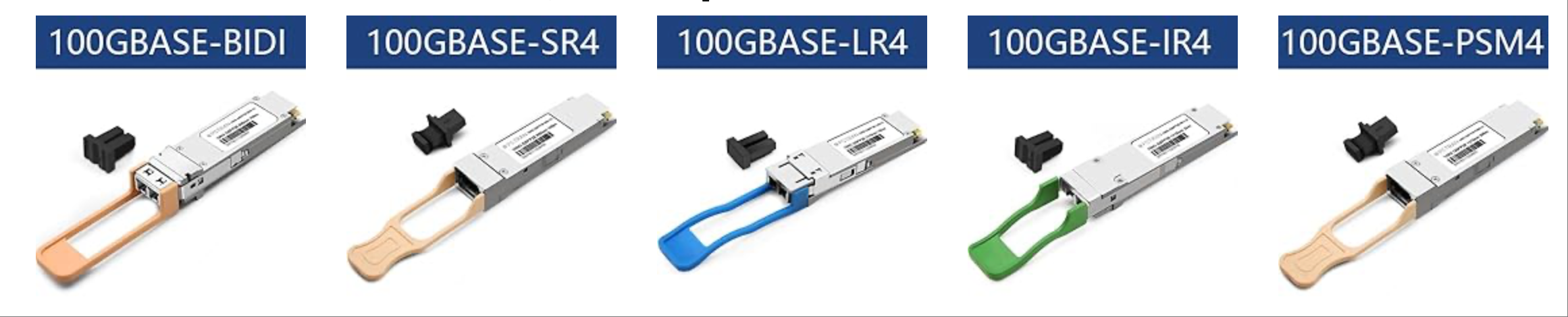 100GBASE-SR BiDi QSFP28 Architecture