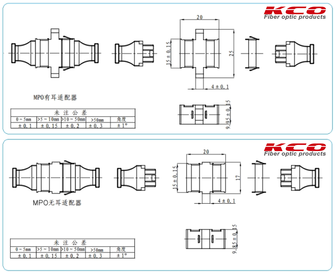 MPO fiber adapter product display