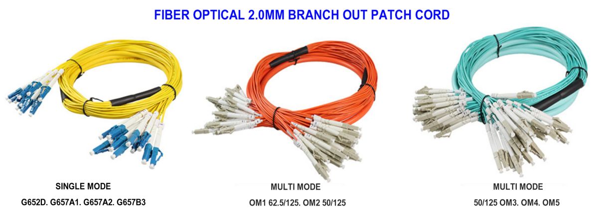 LC Fiber Jumper