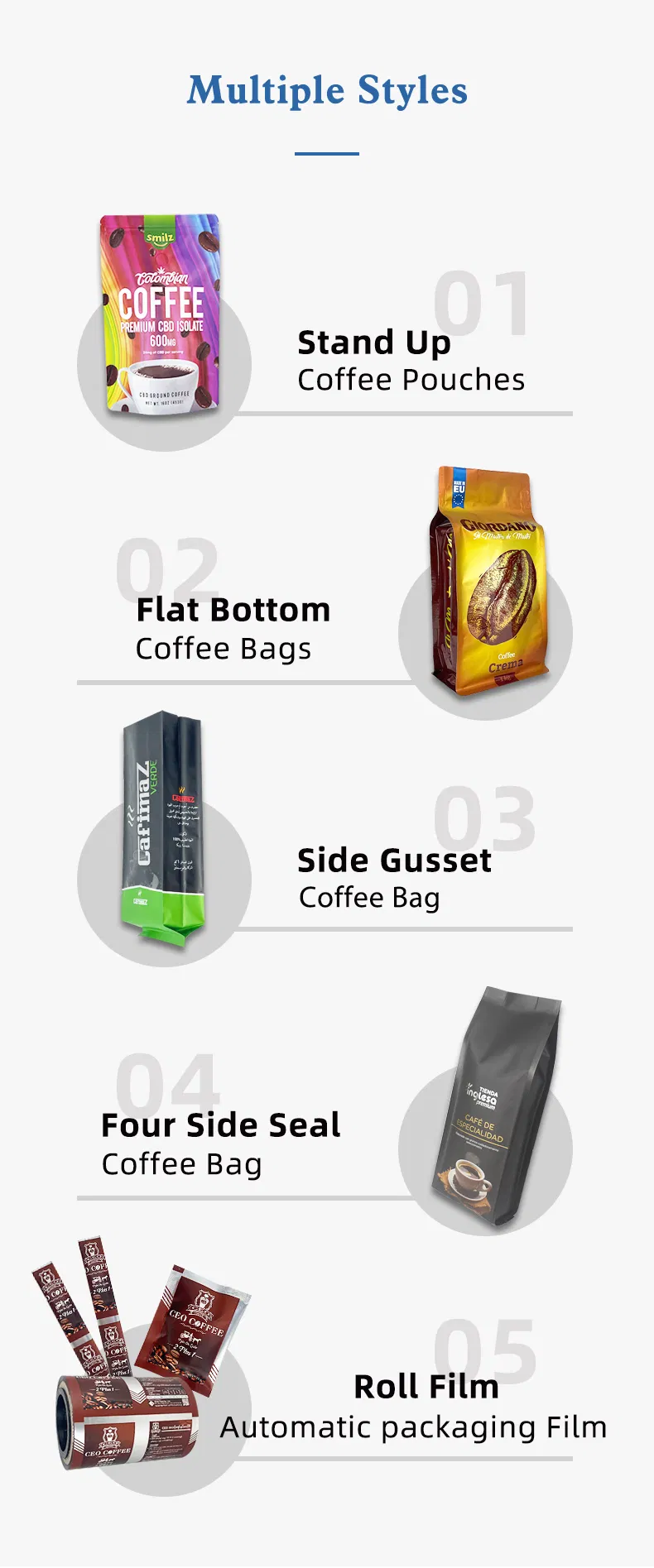 Product View 2