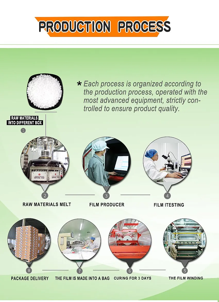 Vacuum packaging 9
