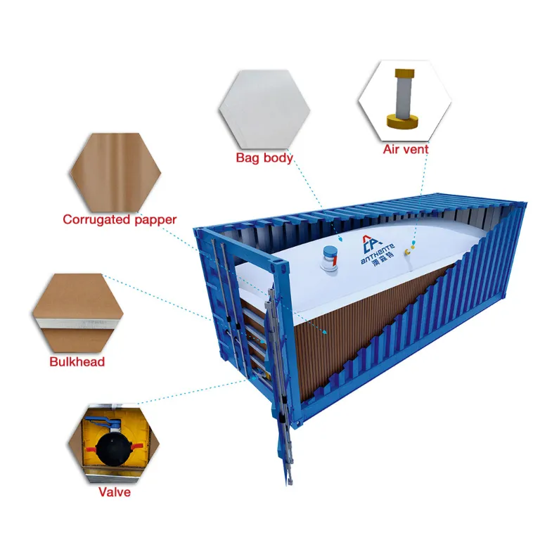 Food Grade Flexitank