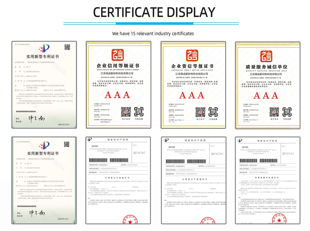 Certificates
