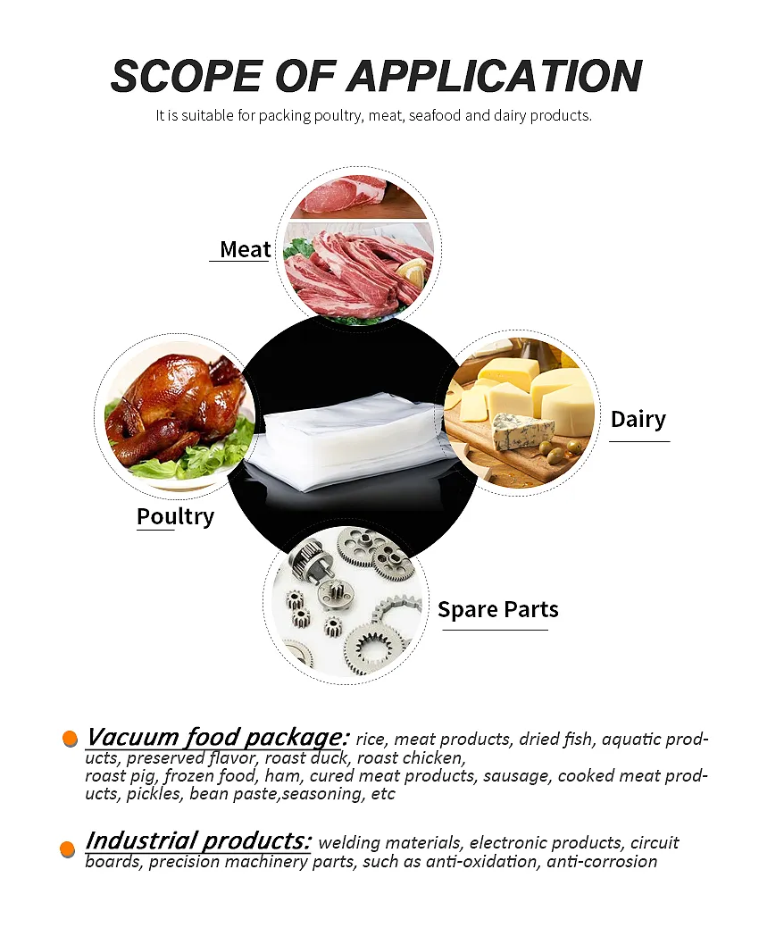 Vacuum packaging 7