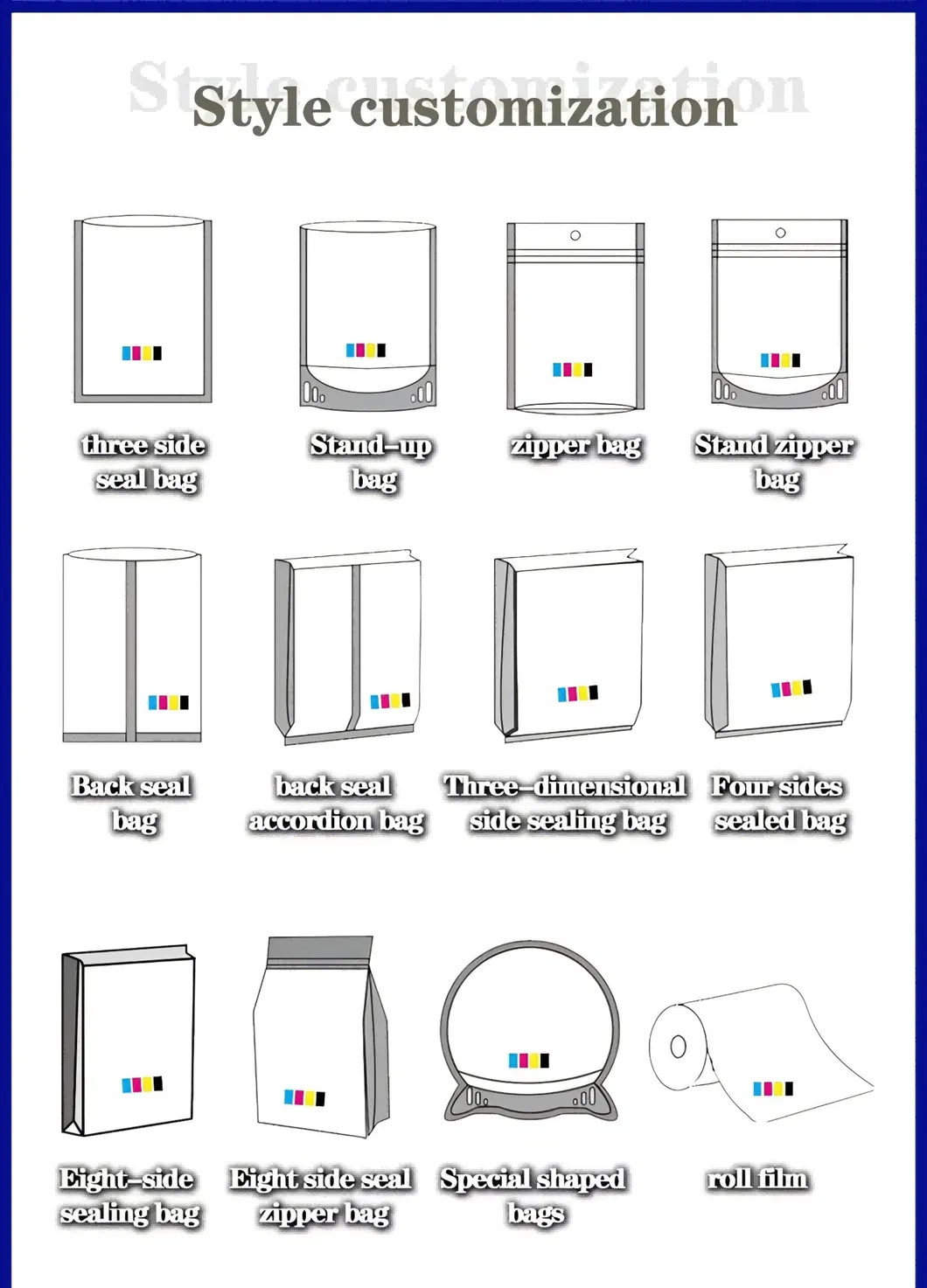 Bag Shapes