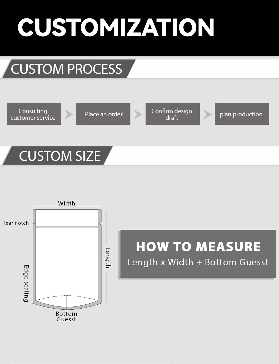Customization 1