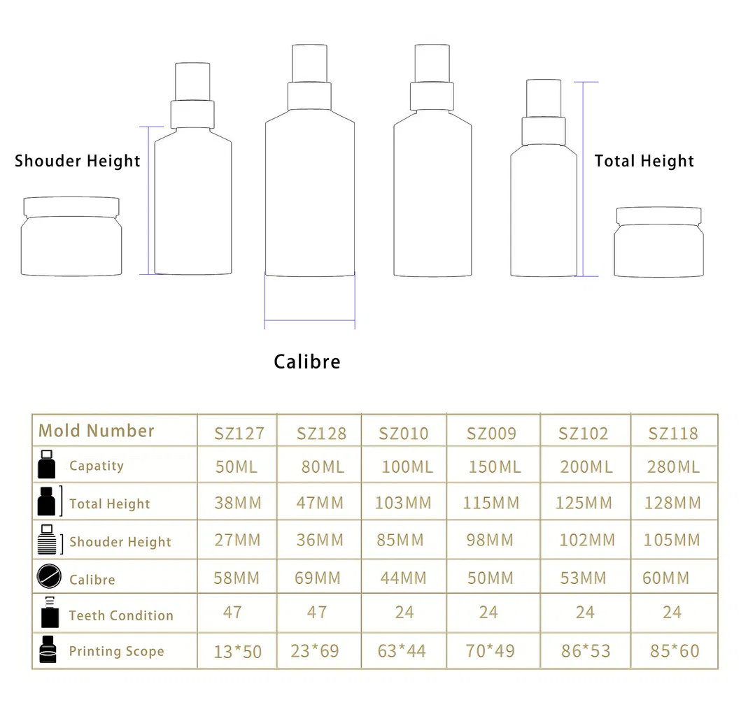 Cosmetic bottle