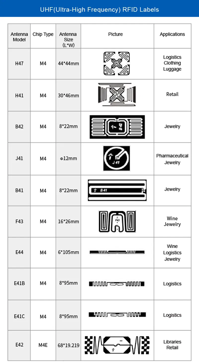 مواصفات ملصق RFID