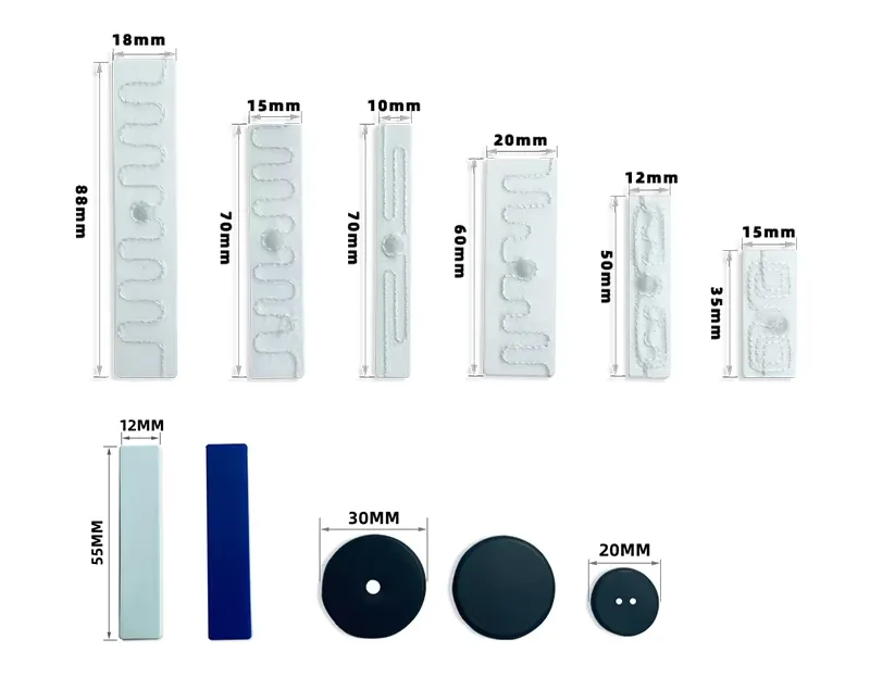 Specifications RFID