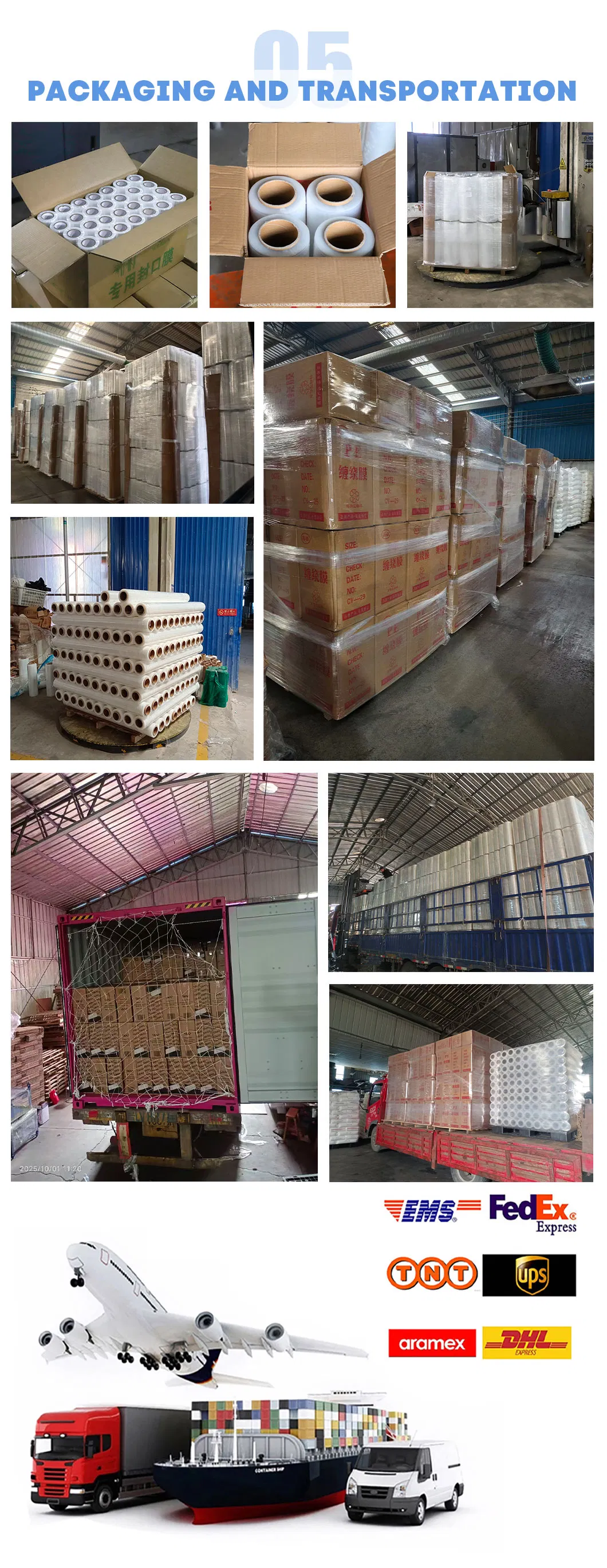 Packaging Process