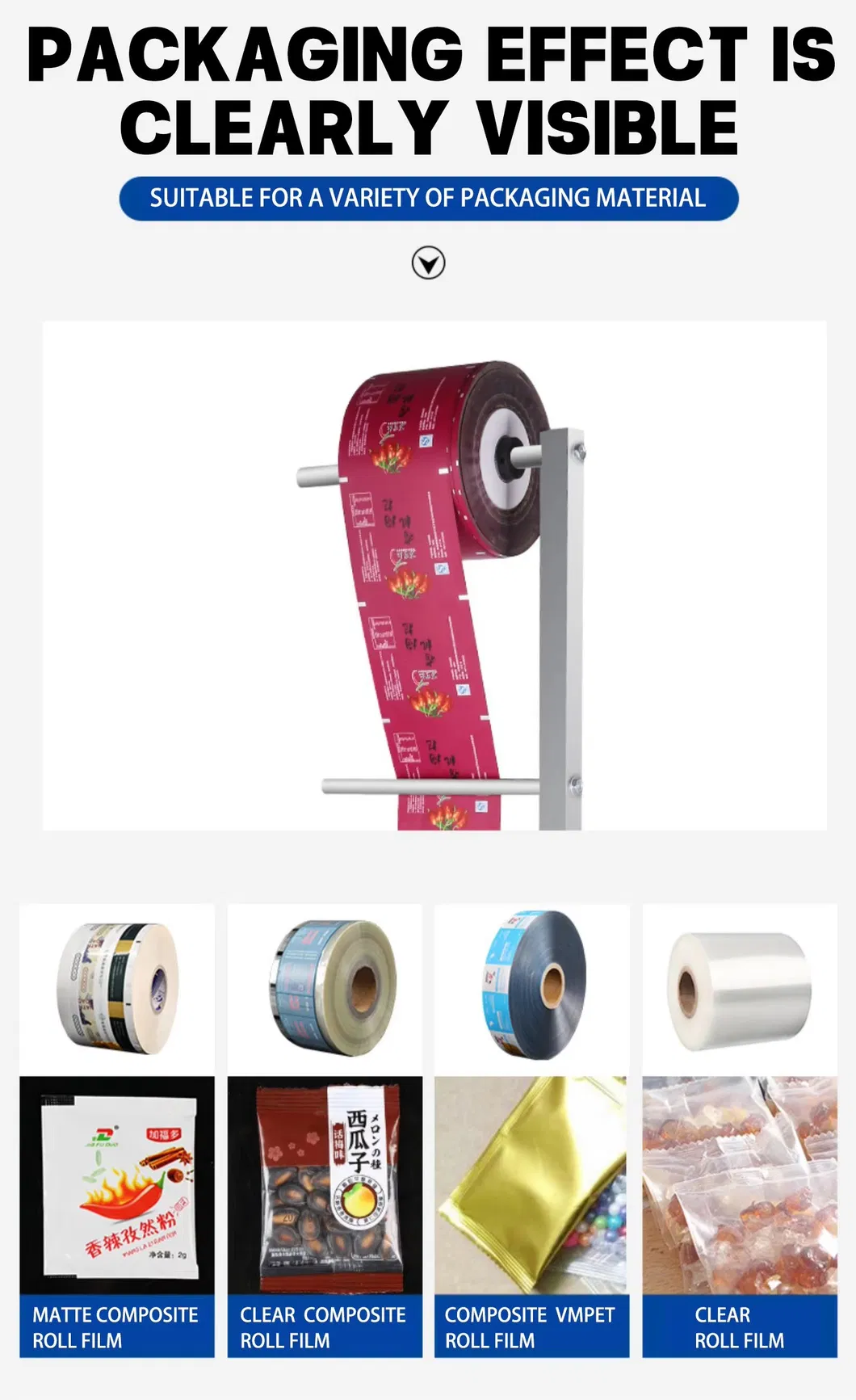 Product 2