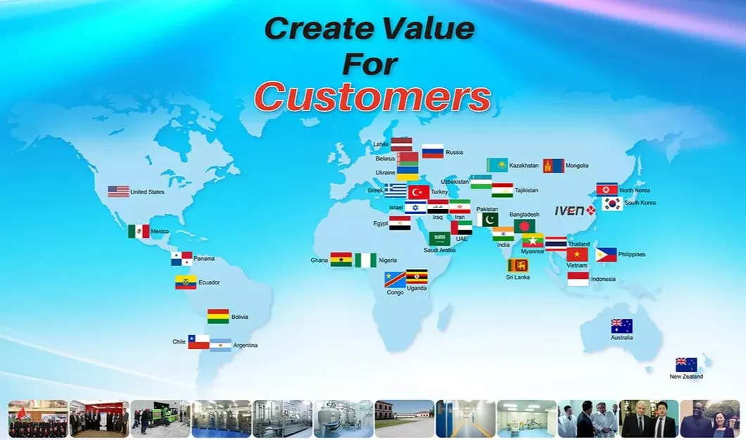 Global Projects
