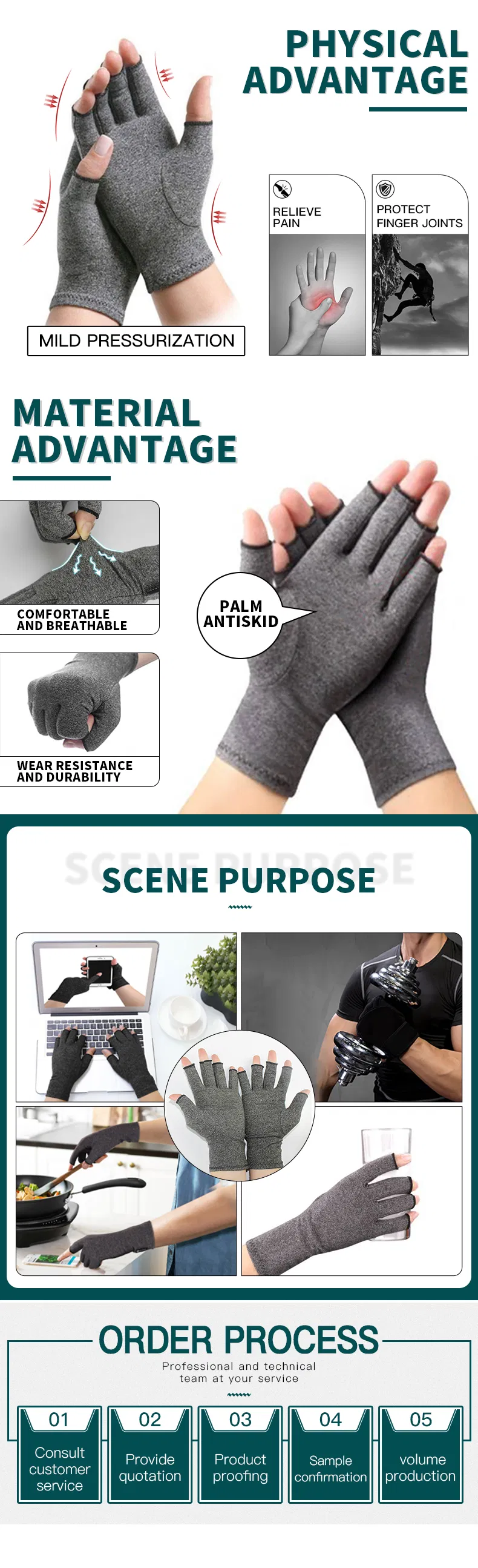 Guantes de compresión de medio dedo