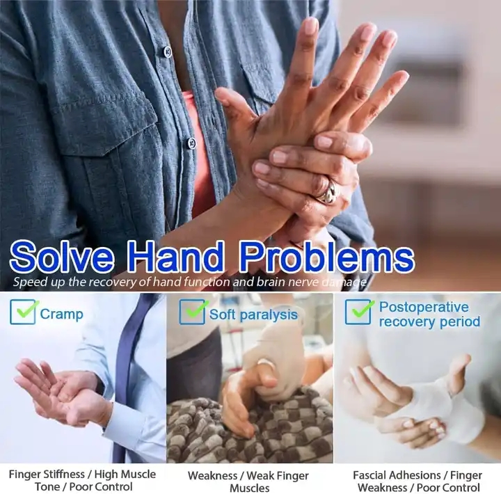 Guante de exoesqueleto para la rehabilitación de la mano