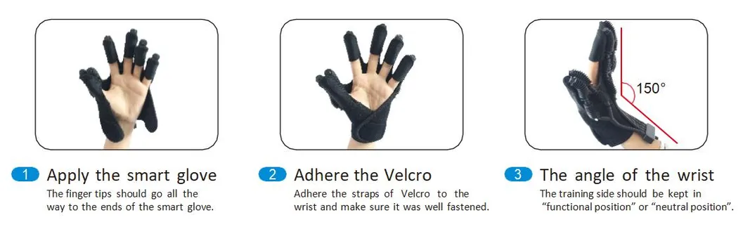 Guía de operación de guantes robóticos