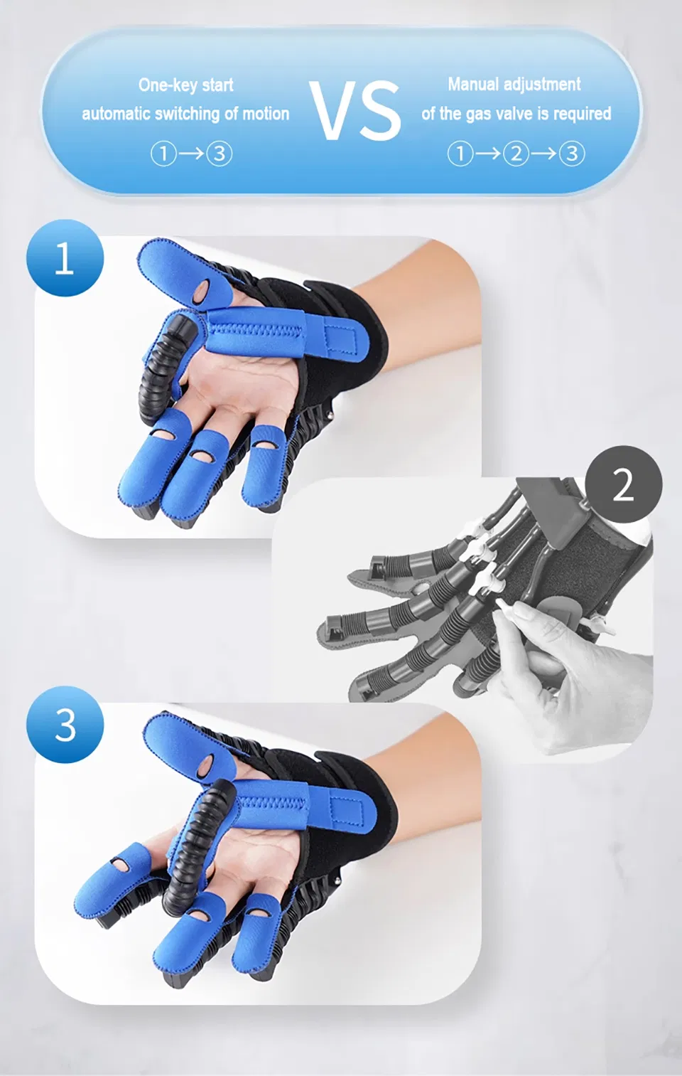 Entrenador de Recuperación de Dedos para Pacientes con Hemiplejía: Guantes Robóticos de Rehabilitación Post-Accidente Cerebrovascular