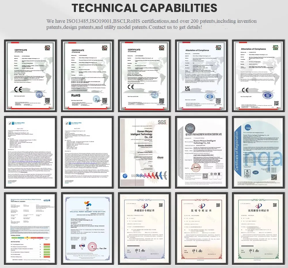 Certificados CE FDA ISO