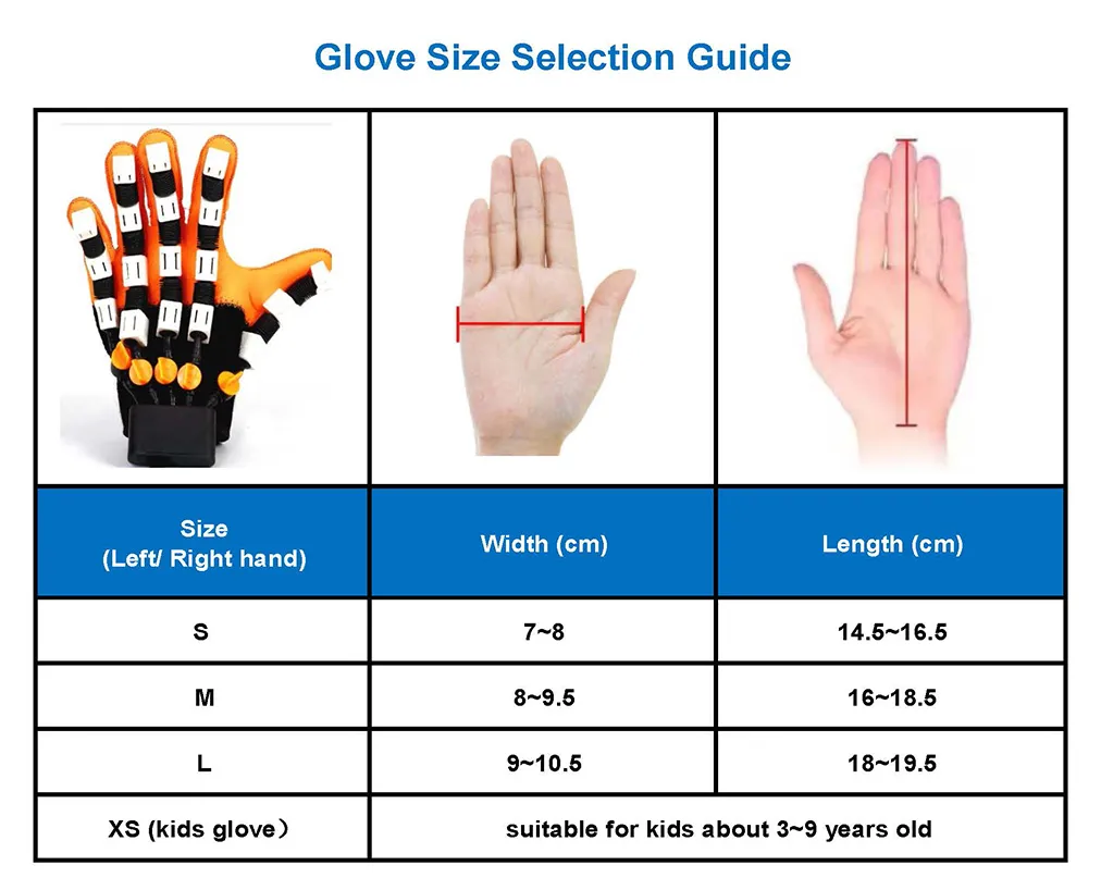 Tabla de tallas de guantes