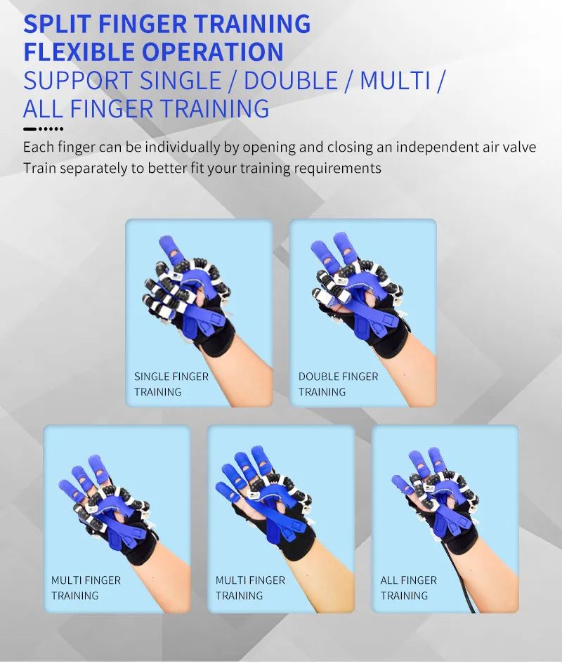 Guante Biónico para Pacientes con Accidente Cerebrovascular / Guante de Rehabilitación de Función Manual Guantes Robóticos de Neurorehabilitación