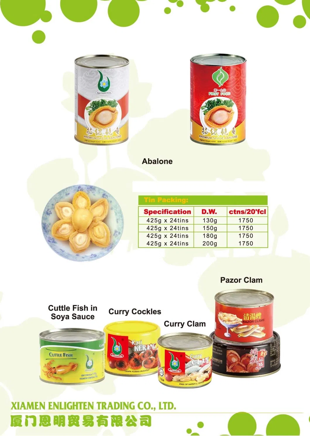 2024 Mejor Precio Frijol Rojo en Lata para Mayoristas
