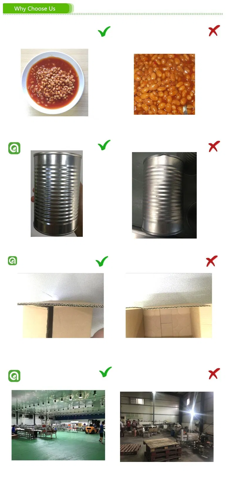 Proceso de Producción